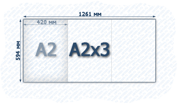 Размеры формата А2х3